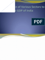 Contribution of Various Sectors To The GDP of India