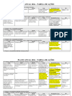 Plano de AÃ Ã o Da Ã Rea 2016