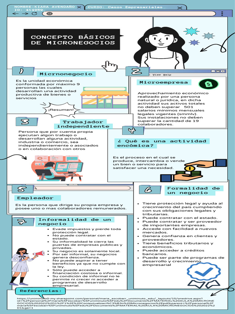 Infografía Conceptos Basicos de Micronegocios | PDF | Business ...