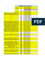 Atividades - Diurno - Carã Ncias 2024