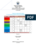 TOS Q1ExamInEntrepreneurship