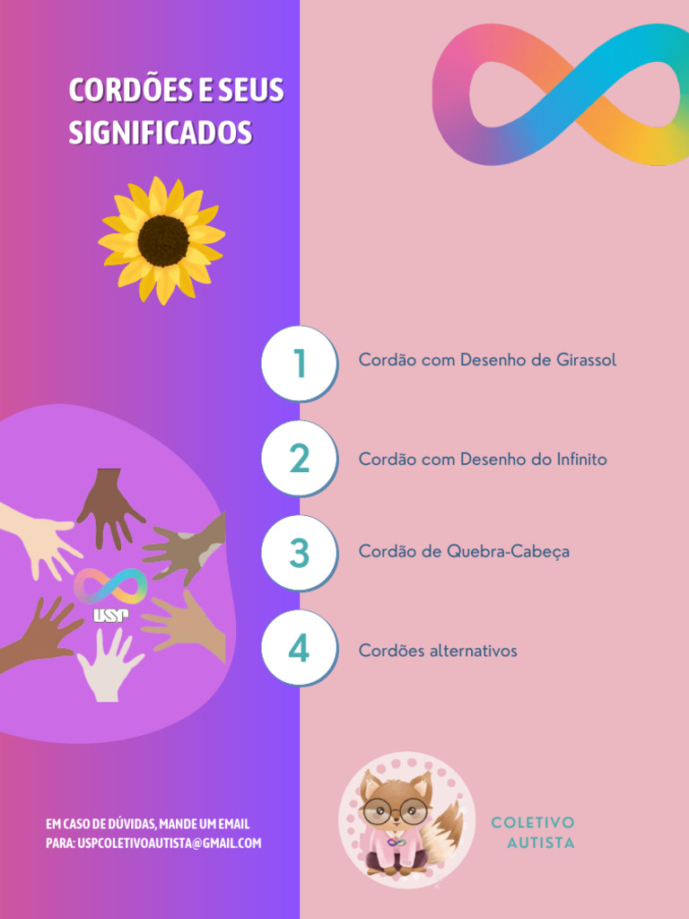 Significados dos Cordões de Identificação | PDF | Espectro do autismo ...