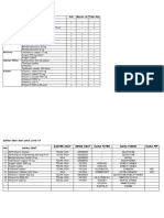 Daftar Obat Covid-19