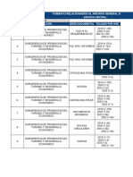 FORMATO Nº03 SUBGERENCIA DE PROMOCION DEL TURISMO Y DESARROLLO ECONOMICO