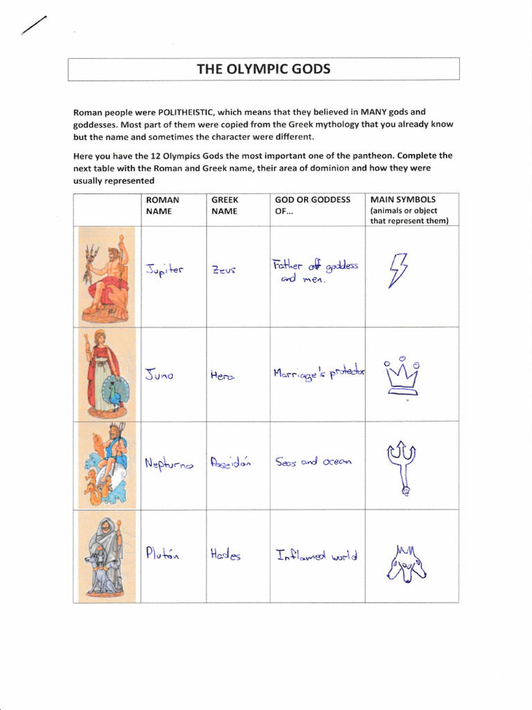 God And Godness Worksheet Pdf