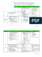 Daftar Obat Emergensi Dan Resiko Tinggi