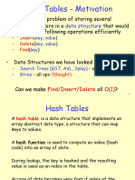 15 HashTables