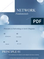 Report Network Fundamentals