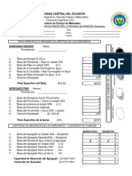 Dens. Volumetrica, Capacidad de Absorcion y Contenido de Humedad-C