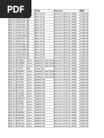 120 DHL I-Series Laptops