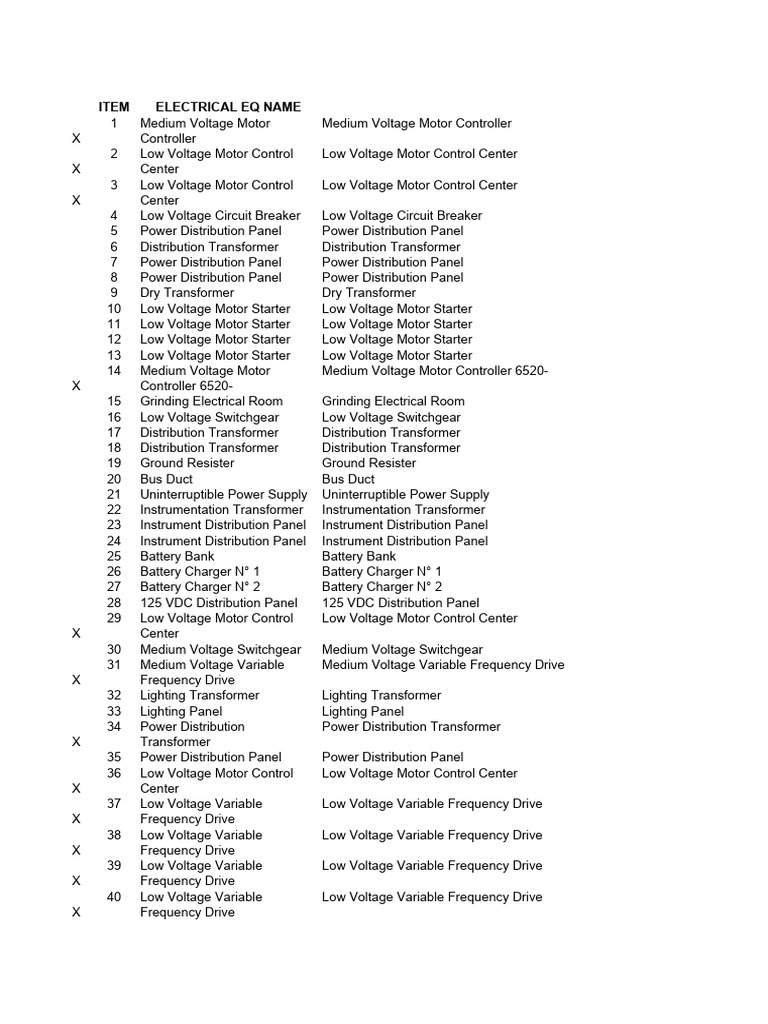 Electrical Equipment List PDF Electric Power Distribution Transformer