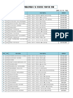 법무부지정 건강검진가능 의료기관현황 (2023.12.31)