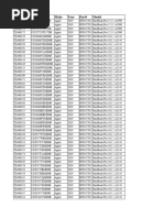 100 Apple MacBooks I9-9th Generation