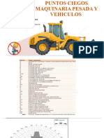 Puntos Ciegos Vehiculos y Maquinaria