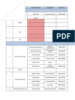 Edtech & Startup Media List 2021