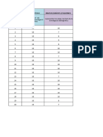 Avaluació Infografies Idm