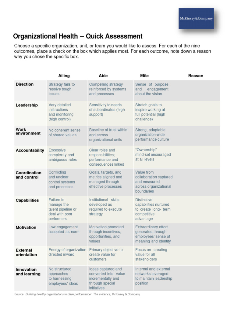 Organizational Health Assessment Guide | PDF | Leadership | Innovation