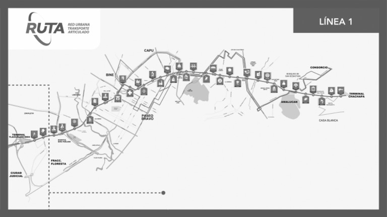 Mapa Linea 1 | PDF