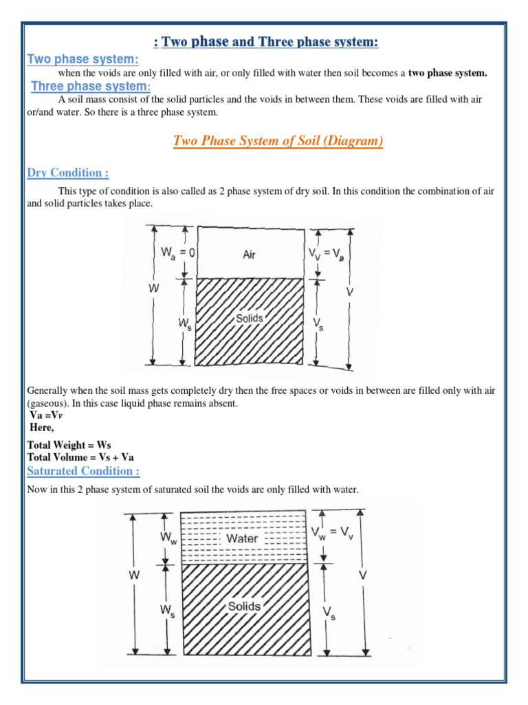 soil-machanics-i-pdf-phase-matter-soil
