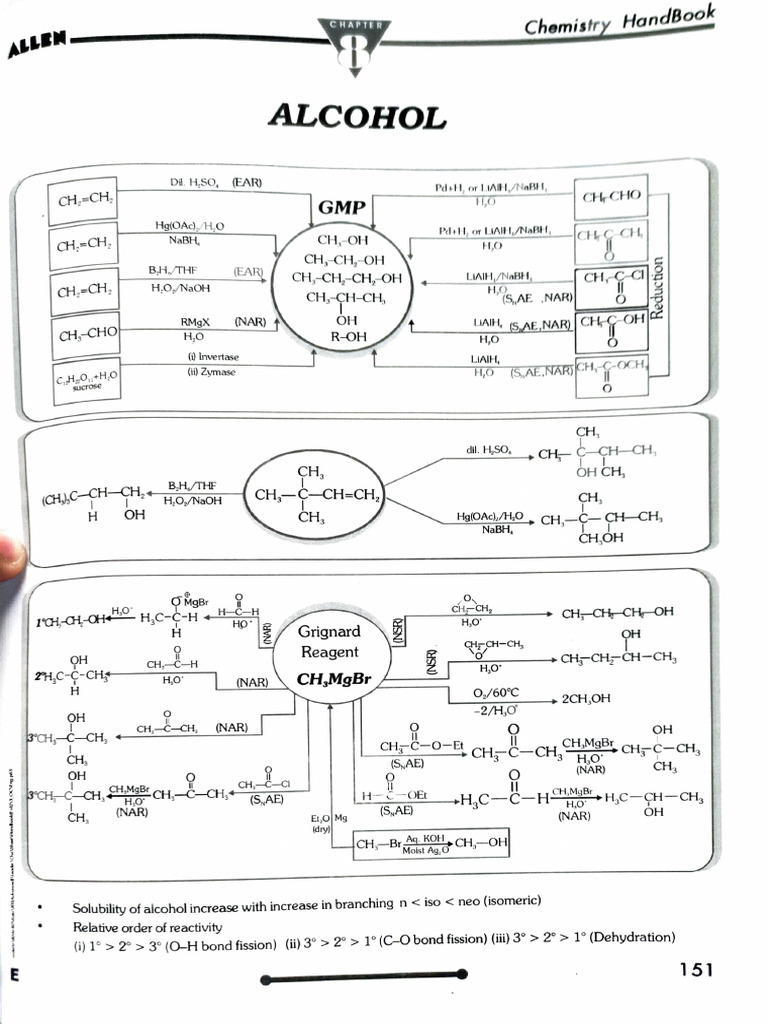 Alcohol Phenol Ether Aldehyde Ketone Handbook Pdf Organic Chemistry
