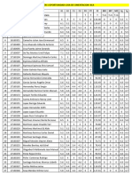 Lista Variables - Diseño Estructural de Cimentaciones