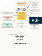 Organizador Grafico Conceptual Doodle Multicolor