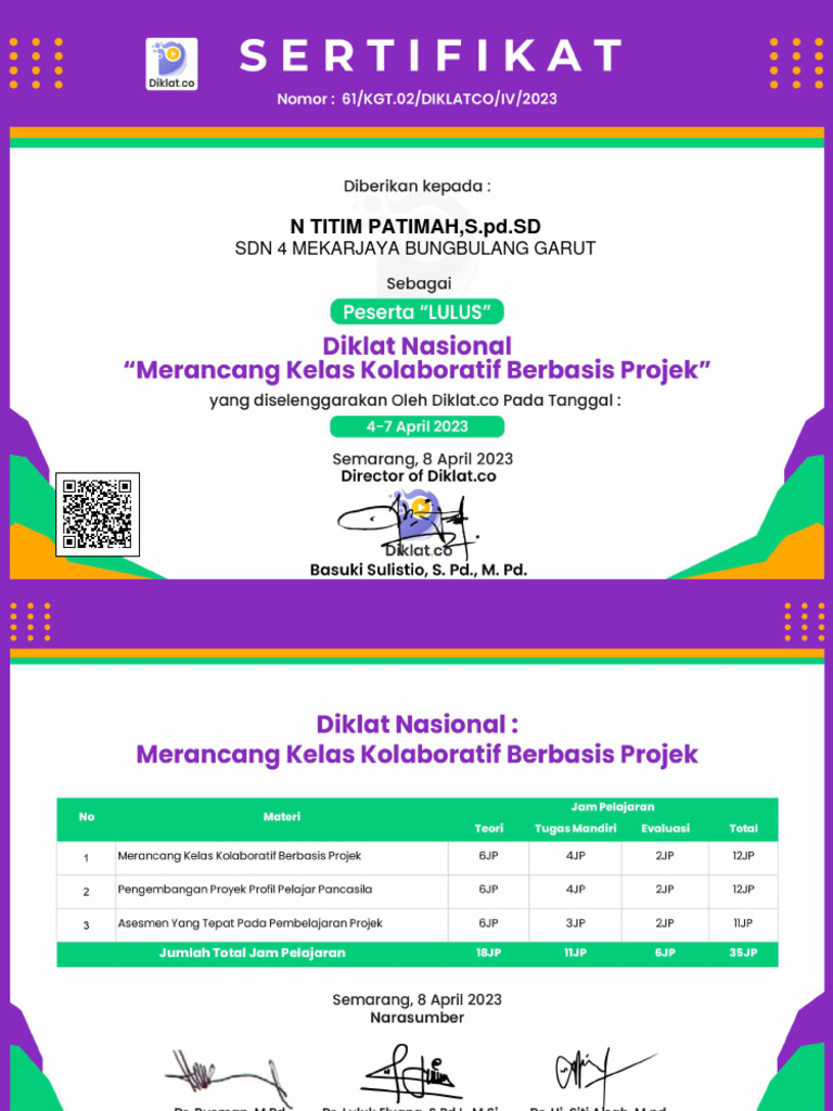 Profile of N Titim Patimah, Educator | PDF | Business