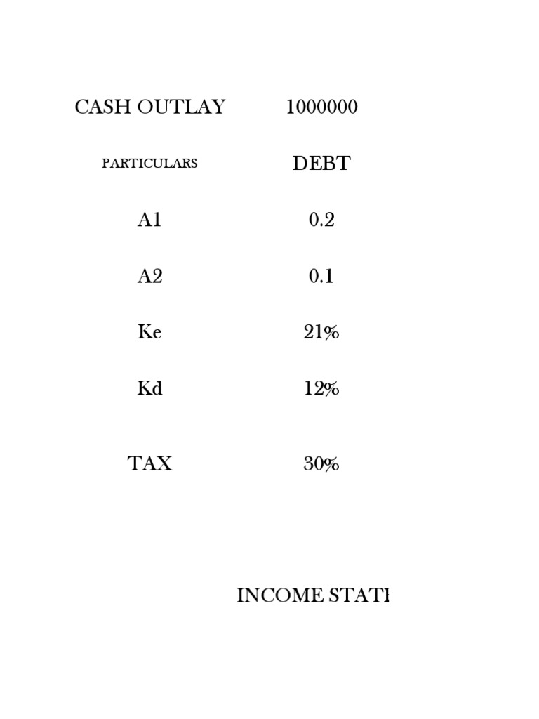 Cash Outlay 1000000 Debt A1 0.2 A2 0.1 Ke 21% KD 12%: Particulars | PDF ...