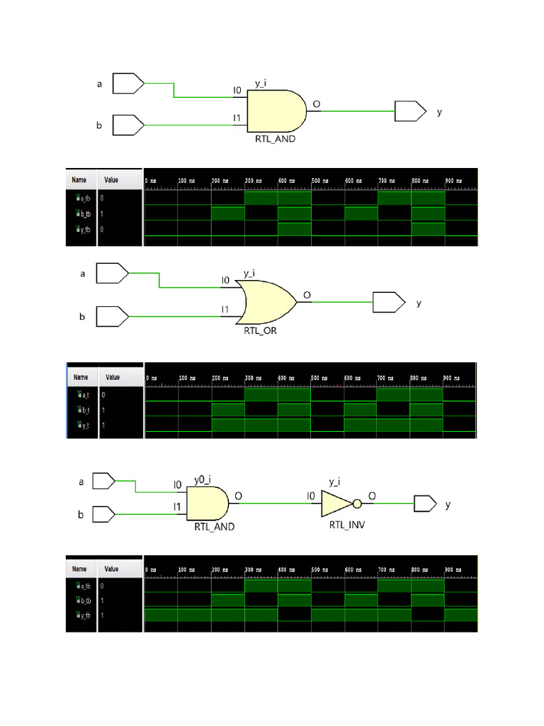 Lab (Eda Tools) | PDF