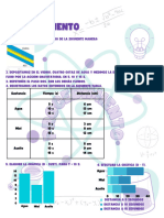 Procedimiento Física