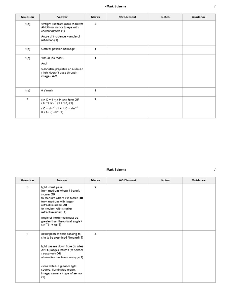 Physics Mark Scheme Guidance Document | PDF | Refraction | Light