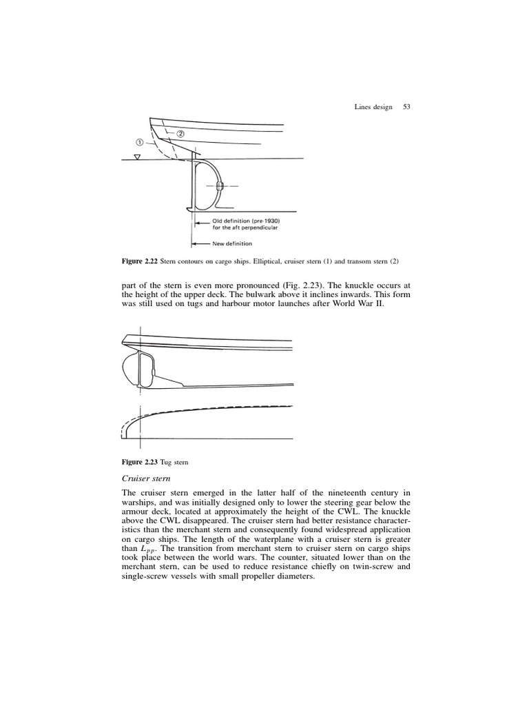Transom and Cruiser Stern Design Insights | PDF | Propeller | Stern