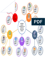 Plantilla Mapa Mental Word 30