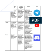 Trabajo de Aplicaciones.