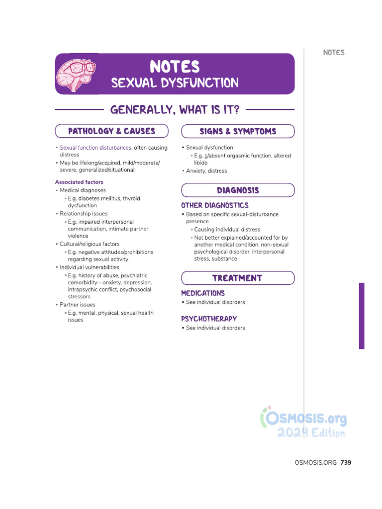 sexual-dysfunctions-notes-diagrams-illustrations-osmosis-pdf
