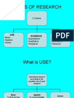 Types of Research