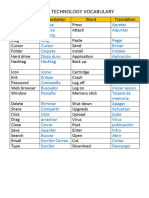 Vocabulary List Unit 1.1