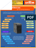 Periféricos en La Computadora