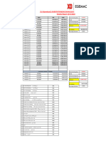 Updated Civil Progress Fo Eqtesadia