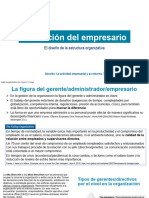 Tema 2. La Función Del Empresario y La Esctructura Organizativa