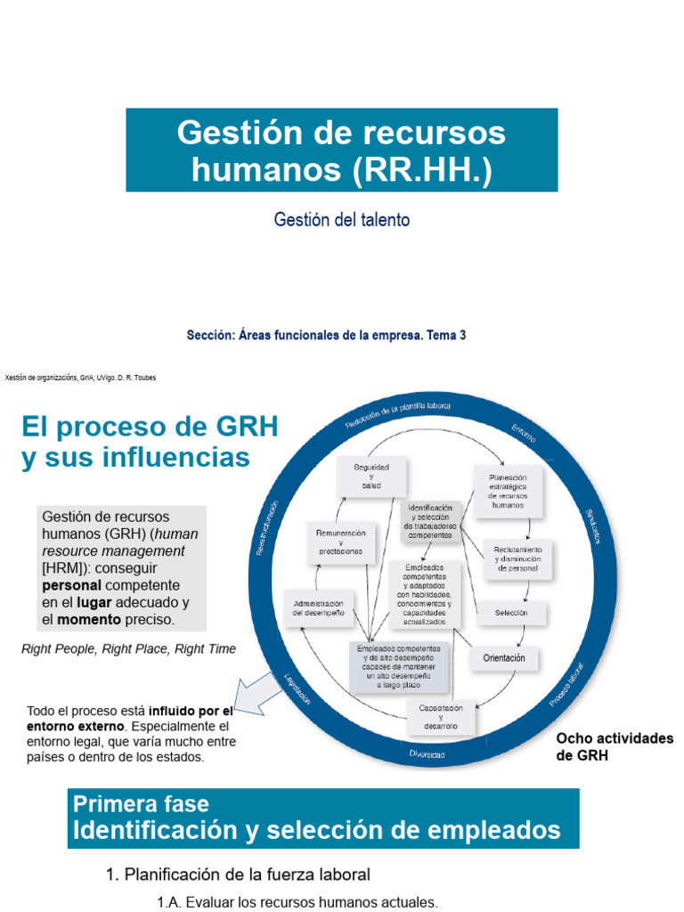 Gestión de Recursos Humanos Efectiva | PDF | Gestión de recursos ...
