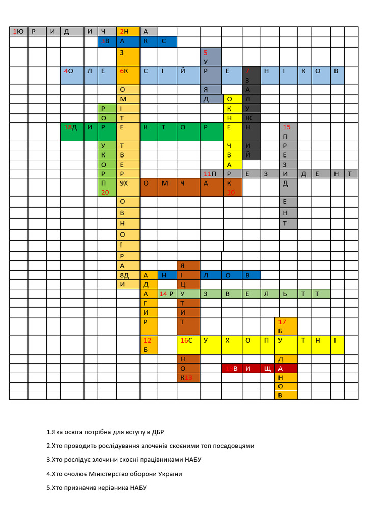 КРОСФОРД | PDF