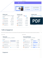 Biggerpockets Website Performance