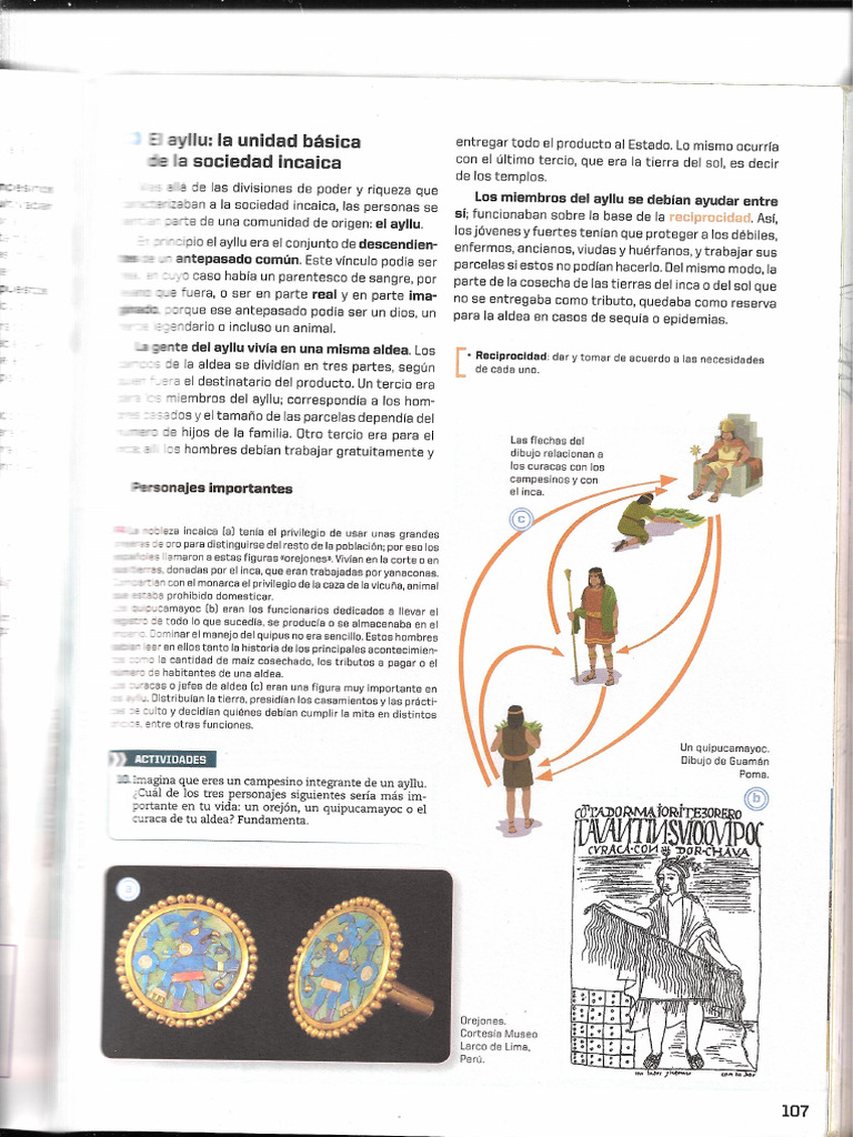 Ayllu | PDF