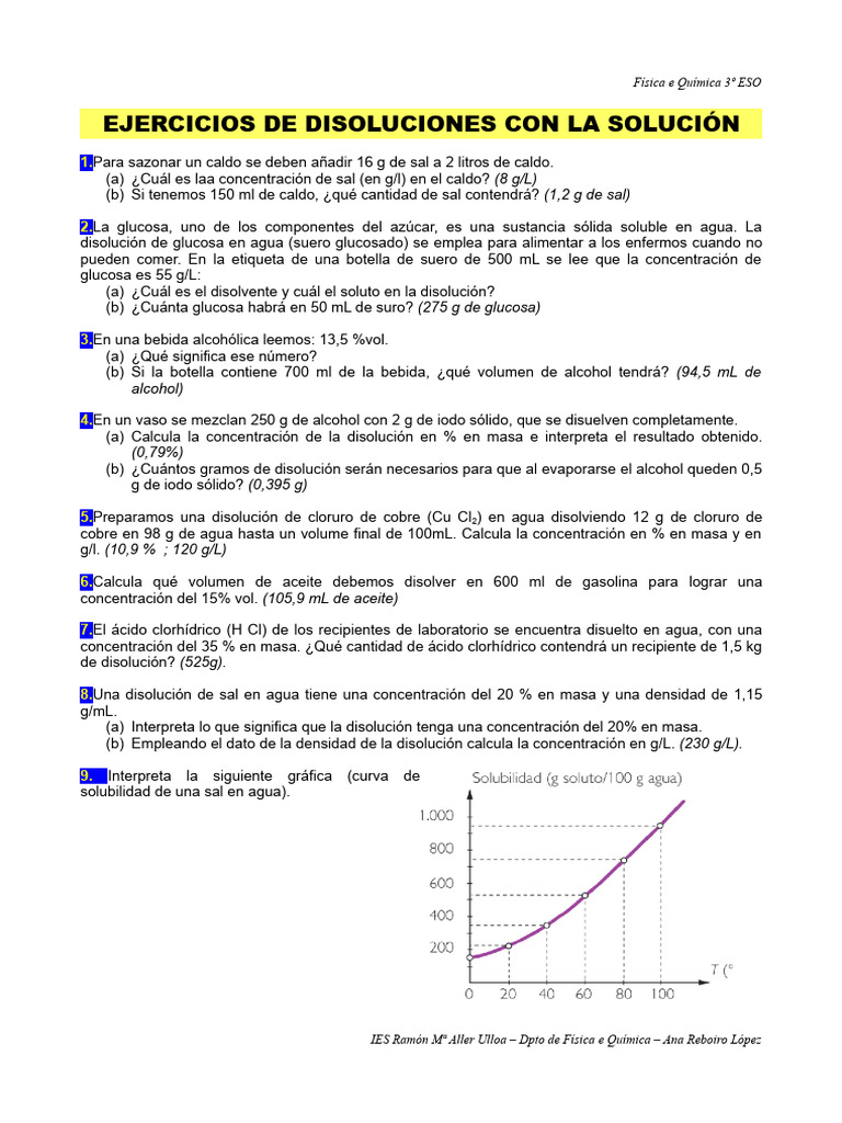 Ref Disol Sol | PDF