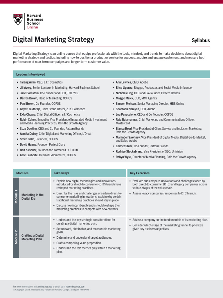 Digital Marketing Strategy Syllabus Pdf Marketing Digital Marketing