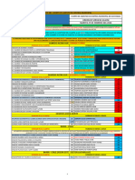 Distribución Del Personal Martes 27 de Febrero 2024