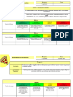 Rubricas de Evaluación La Pizzería