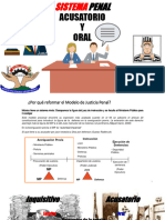 Aspectos Teoricos Del Sistema Penal Acusatorio y Oral