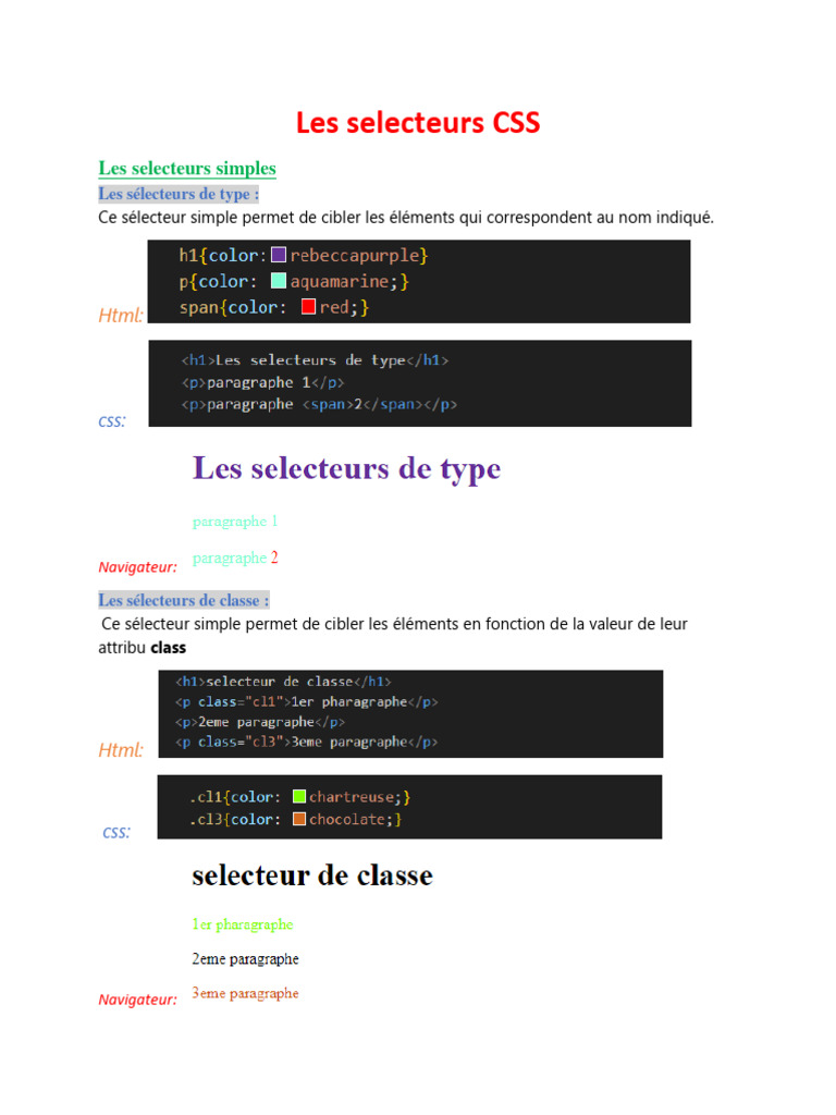 Guide des sélecteurs CSS essentiels | PDF | Ordinateurs